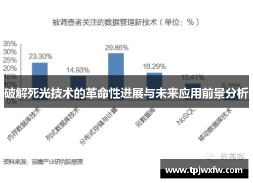 破解死光技术的革命性进展与未来应用前景分析